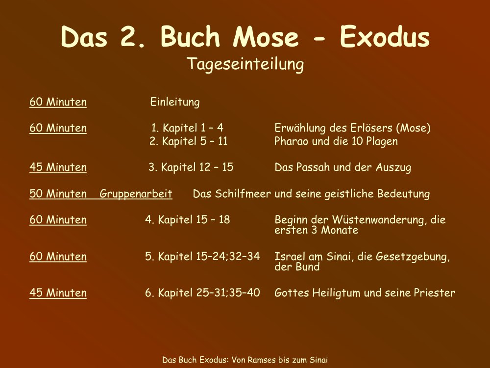 Titelfolie: Das Buch Exodus – Von Ramses bis zum Sinai